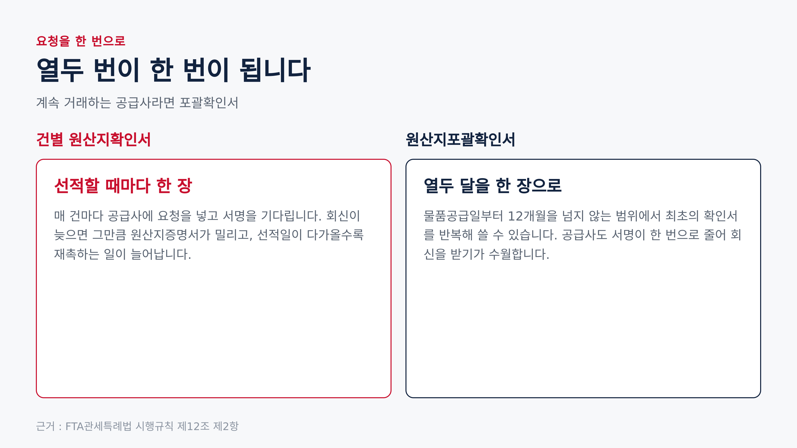 건별 확인서와 포괄확인서의 차이 (근거 : FTA관세특례법 시행규칙 제12조 제2항)
