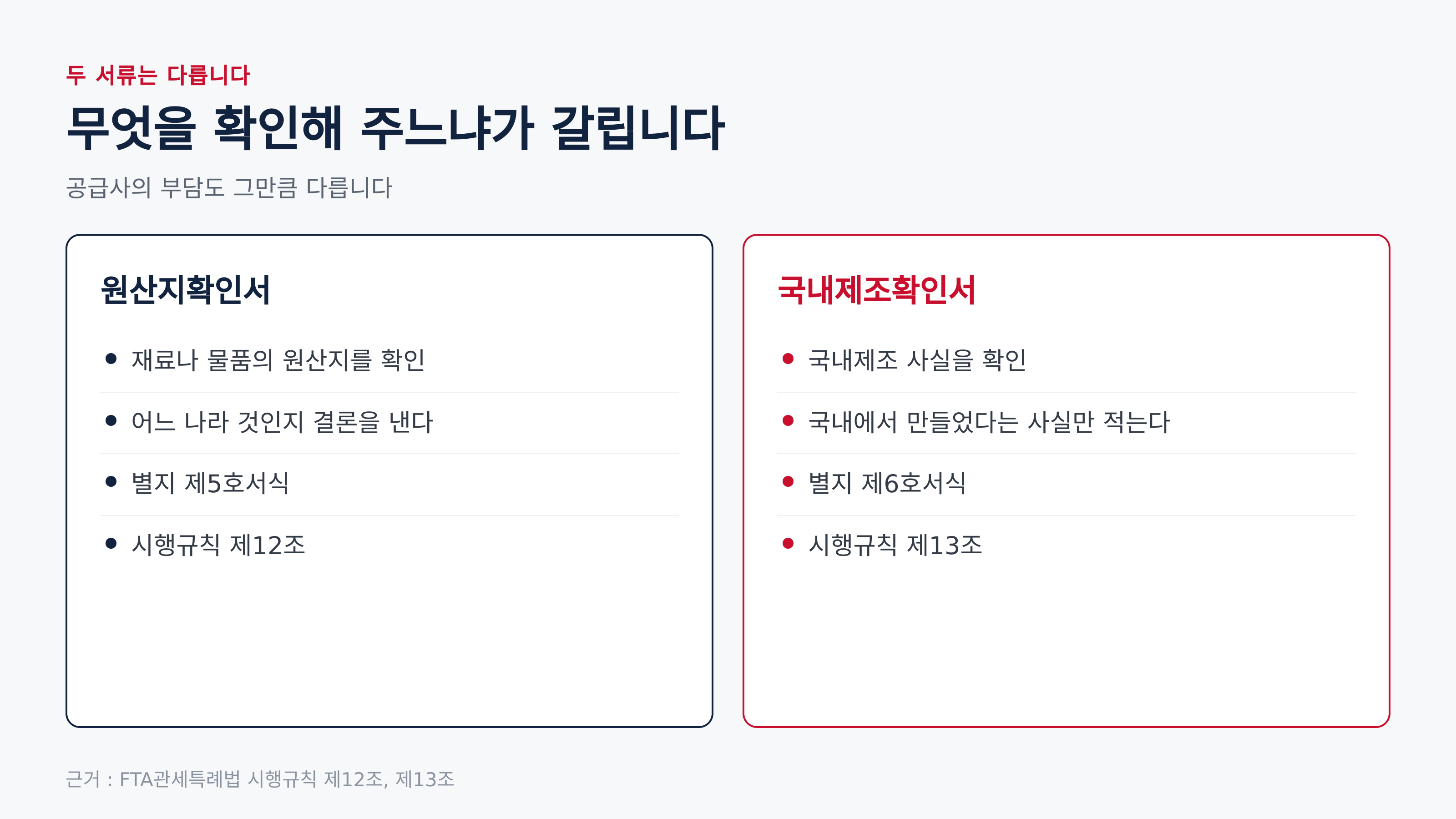 원산지확인서와 국내제조확인서는 확인 대상이 다릅니다 (근거 : 시행규칙 제12조, 제13조)