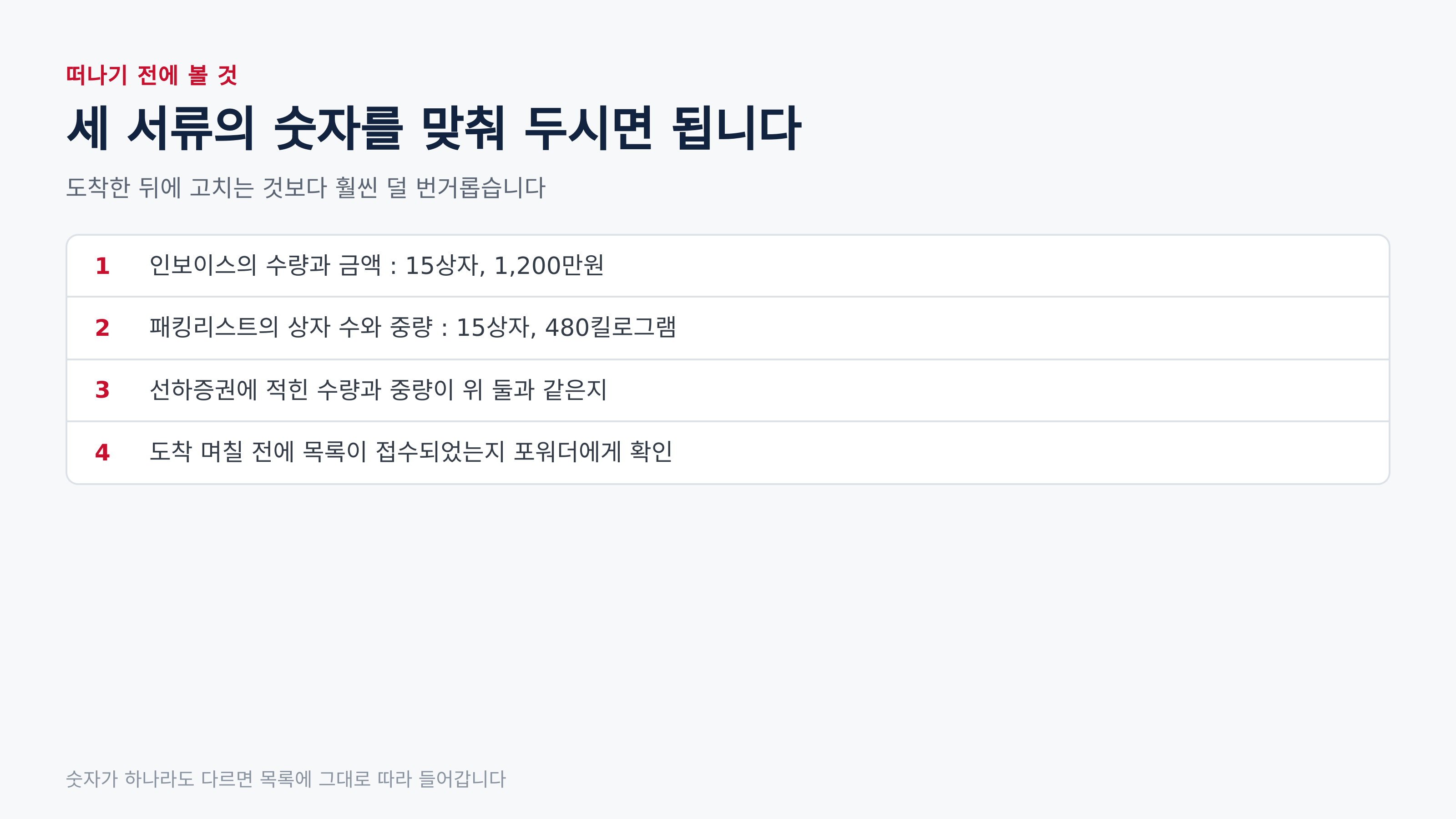 선적 전에 맞춰 둘 숫자