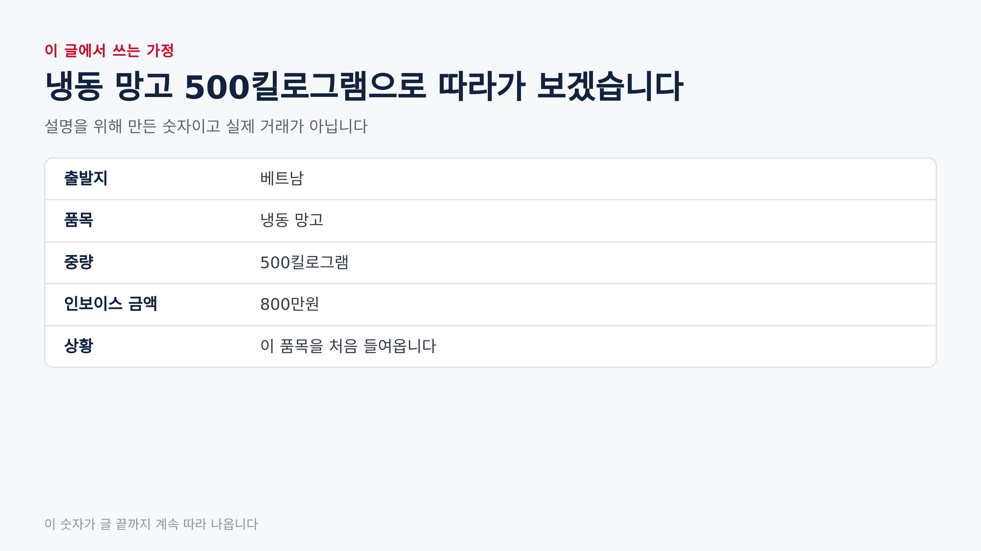 이 글에서 쓰는 가정 — 설명을 위해 만든 숫자입니다