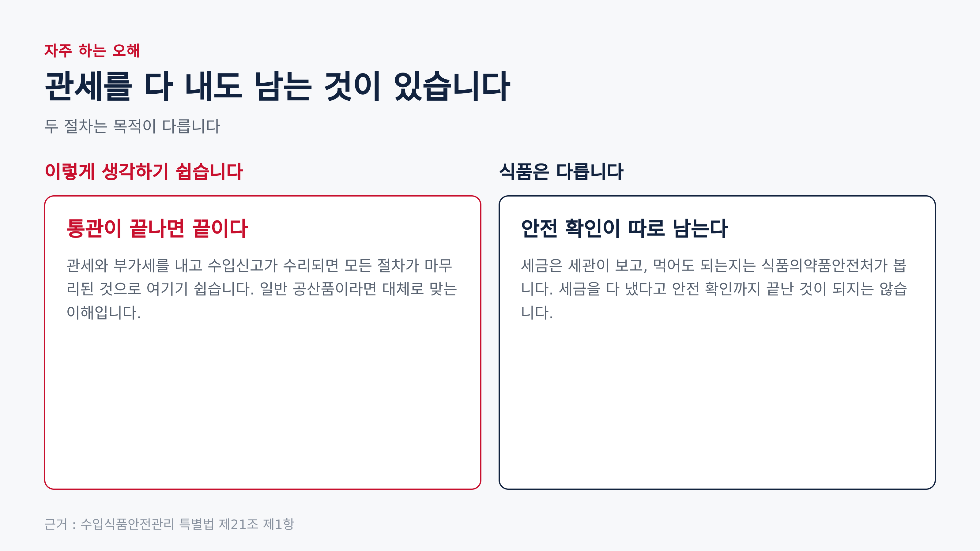 관세를 다 내도 안전 확인은 남습니다
