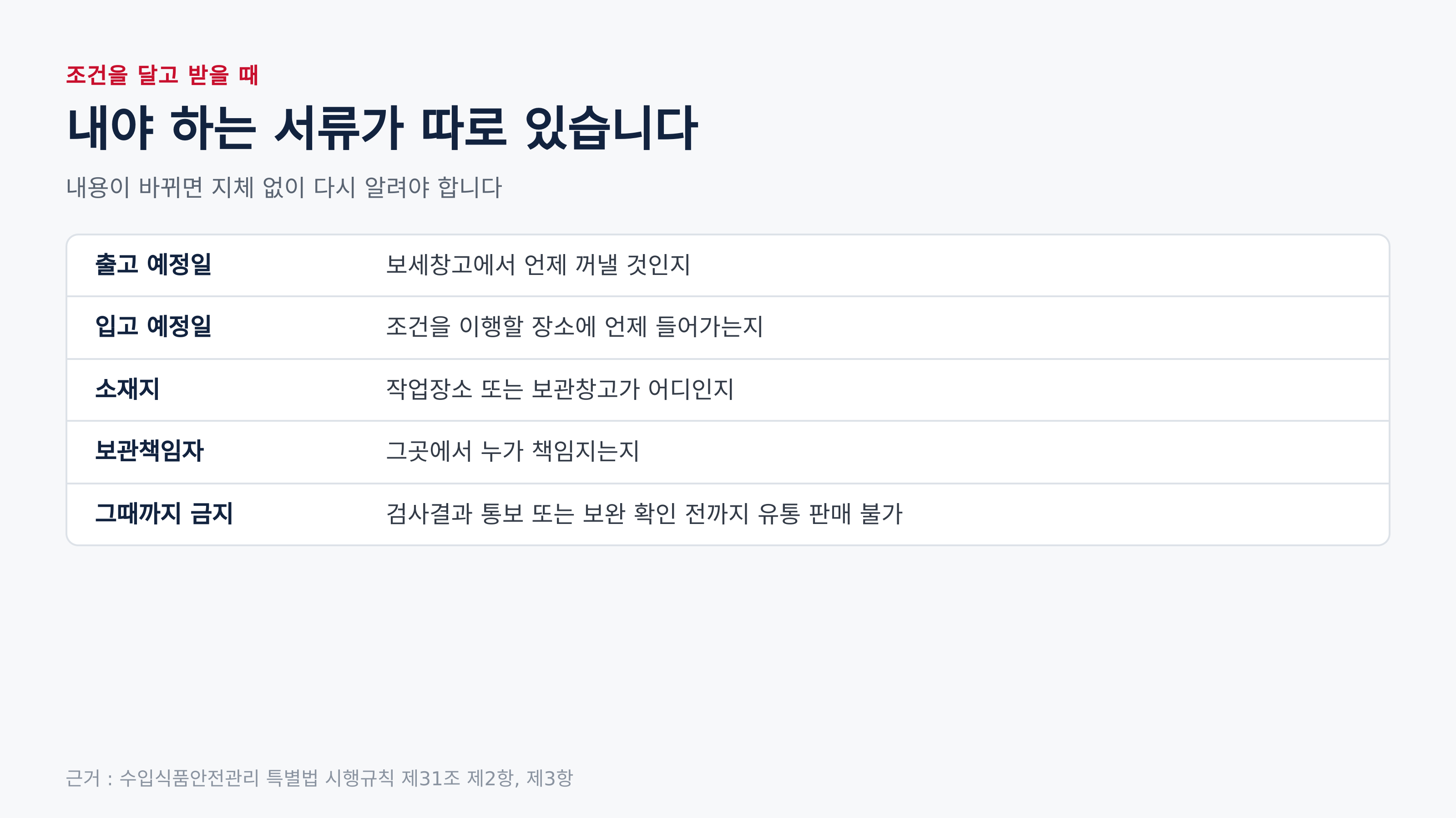 조건부로 받을 때 내야 하는 서류 (근거 : 시행규칙 제31조 제2항, 제3항)