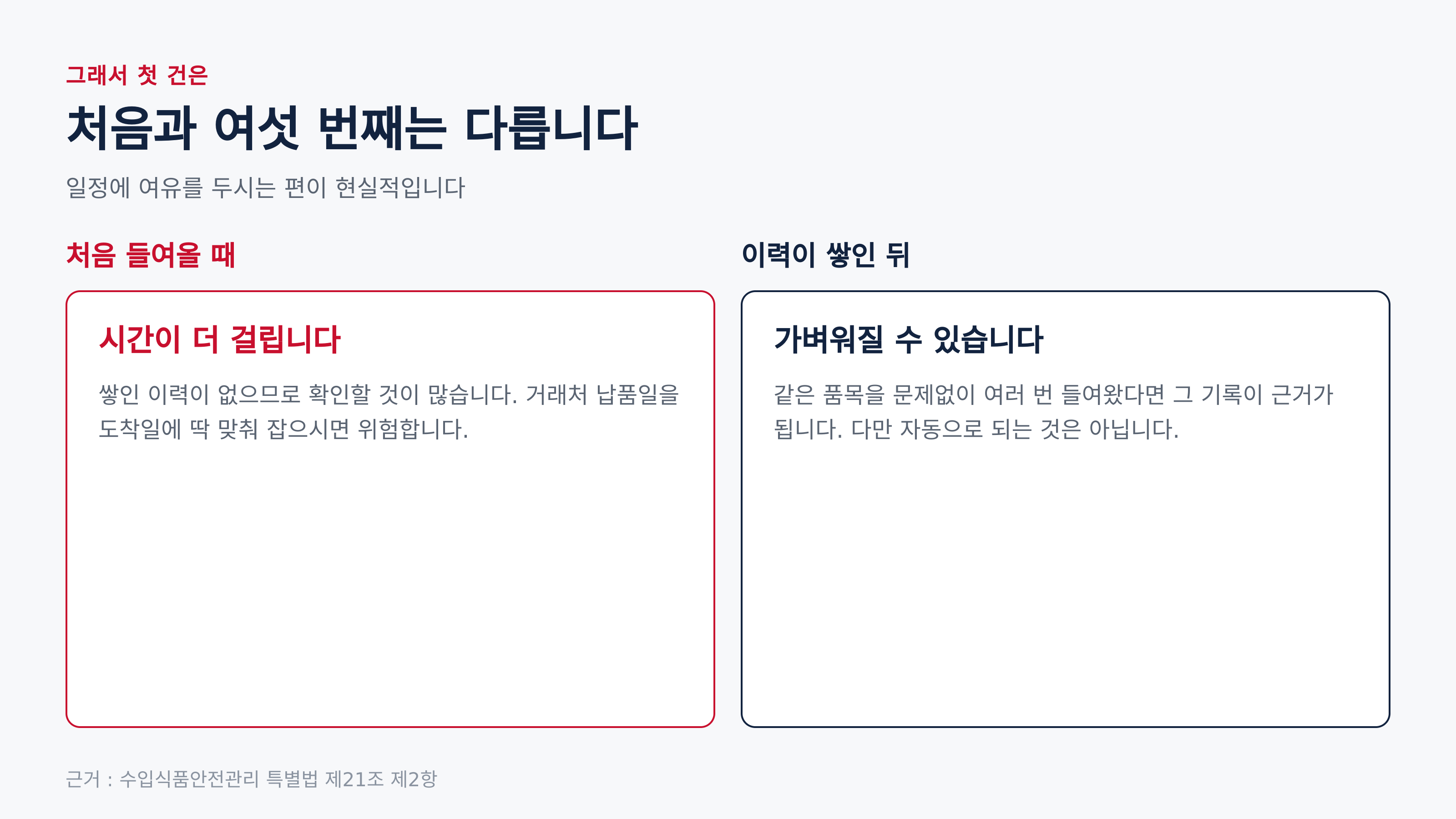 처음과 여섯 번째는 다릅니다 (근거 : 특별법 제21조 제2항)