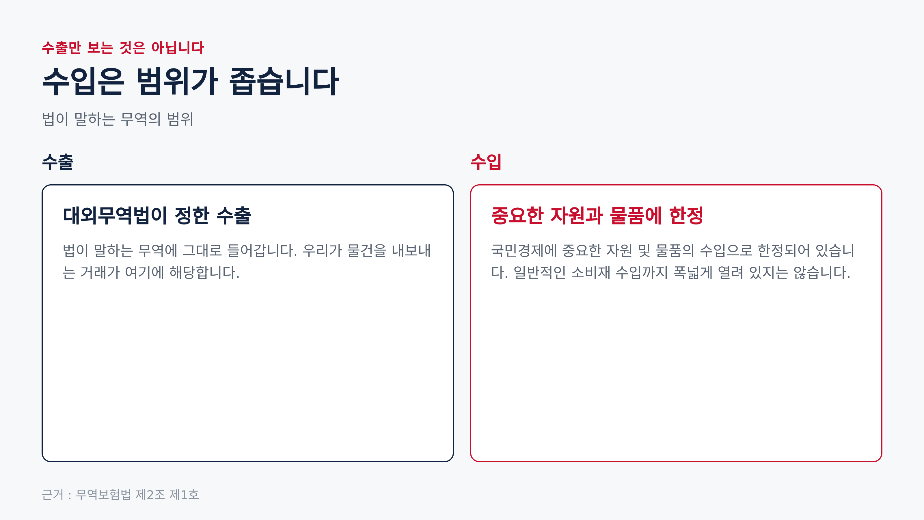 법이 말하는 무역의 범위 (근거 : 무역보험법 제2조 제1호)